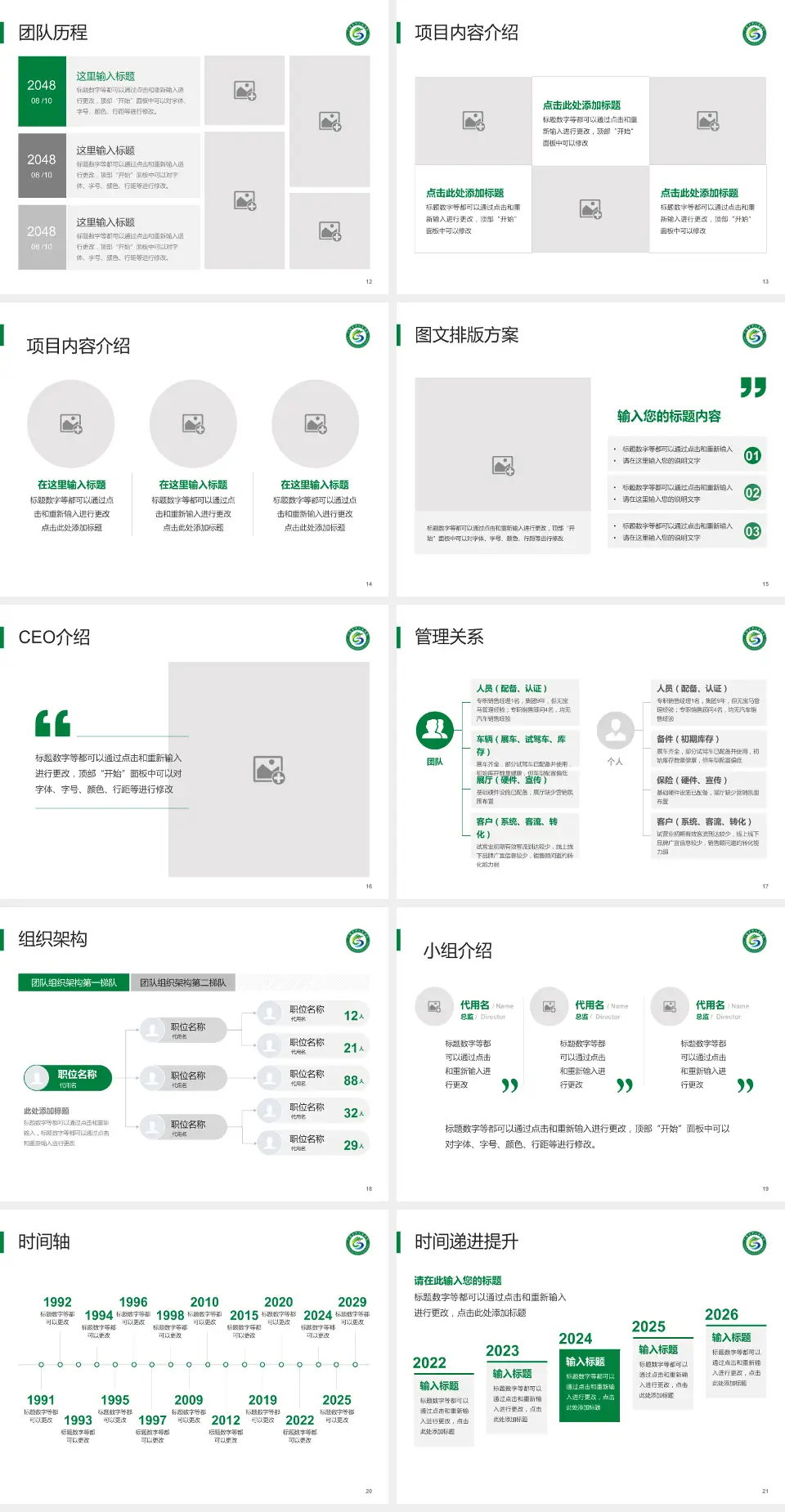 六盘水市人民医院医院管理报告PPT模板4:3格式幻灯片预览图3