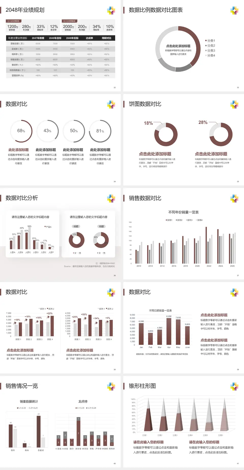 桂林市第五人民医院科室介绍与推广PPT模板4:3格式幻灯片预览图5