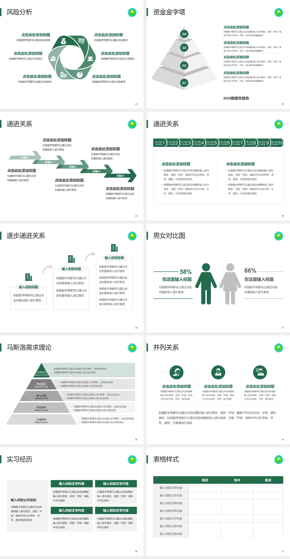 毕节市第一人民医院项目申请与汇报PPT模板4:3格式幻灯片预览图4