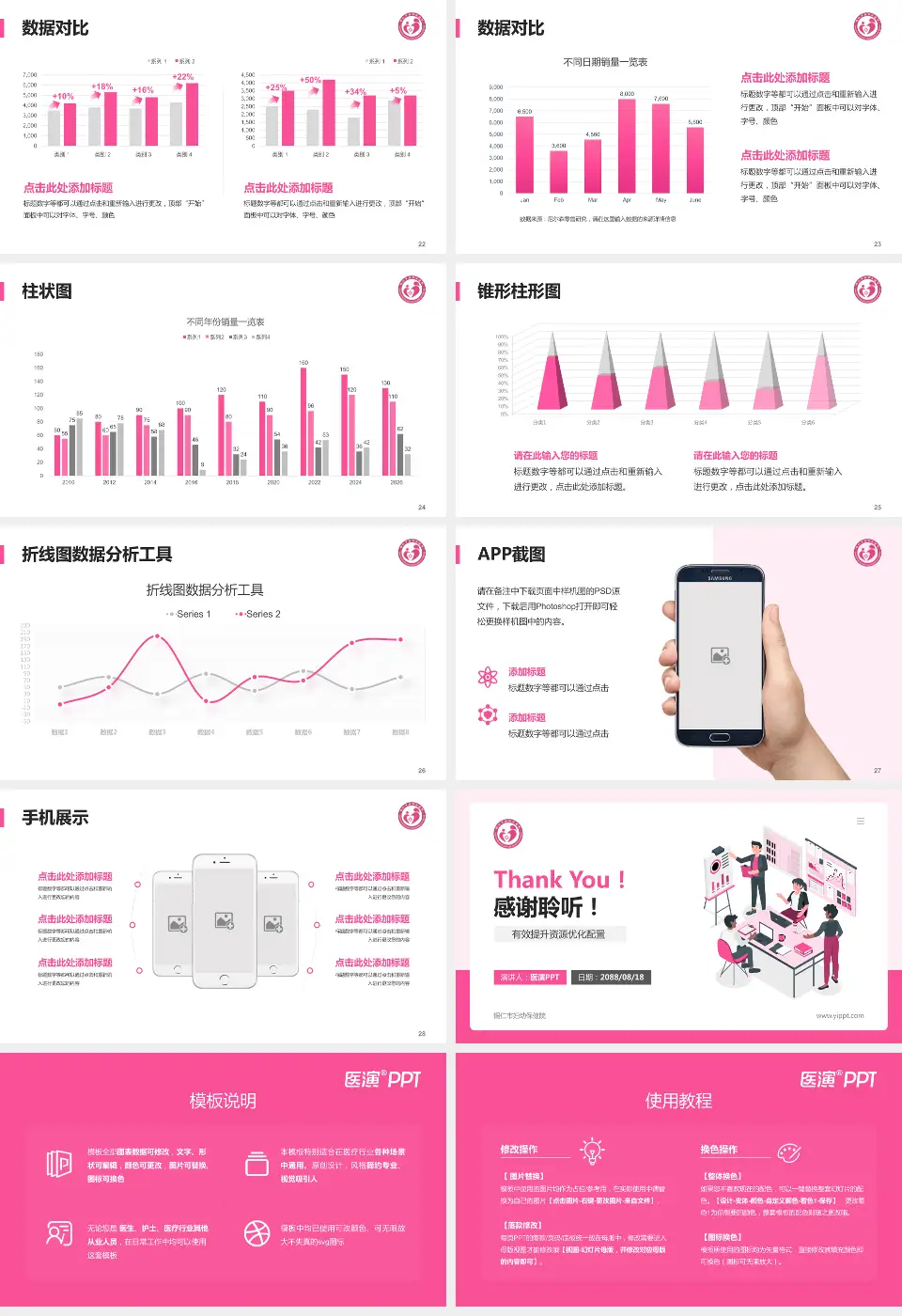 铜仁市妇幼保健院财务与预算报告PPT模板16:9格式幻灯片预览图4