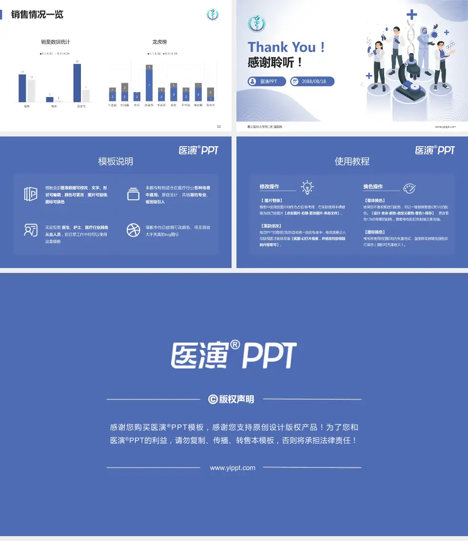 遵义医科大学第二附属医院品管圈PDCA演示专用PPT模板16:9格式幻灯片预览图7