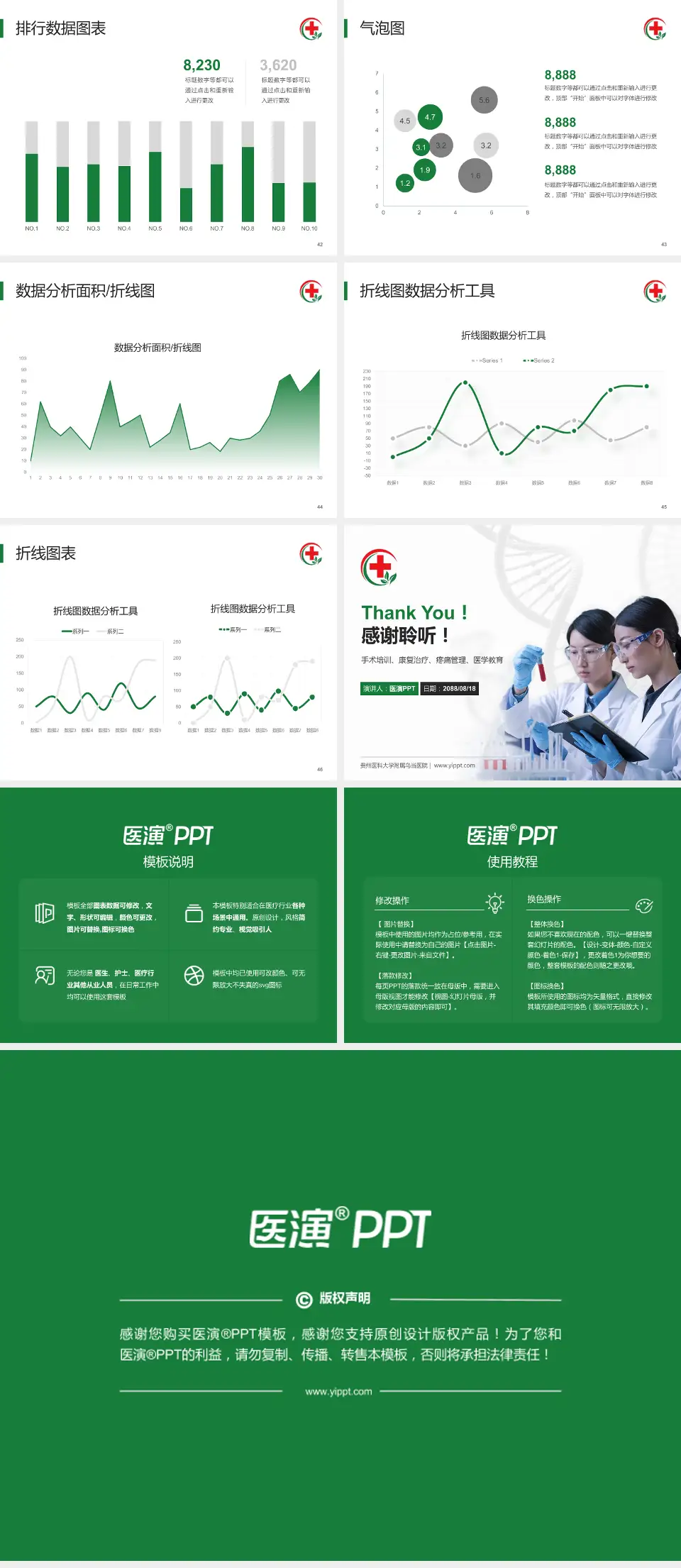 贵州医科大学附属乌当医院科研成果展示PPT模板4:3格式幻灯片预览图6