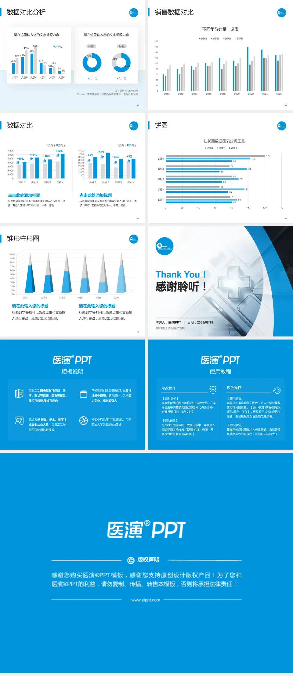 贵州医科大学附属白云医院医疗行业比赛专用PPT模板4:3格式幻灯片预览图7
