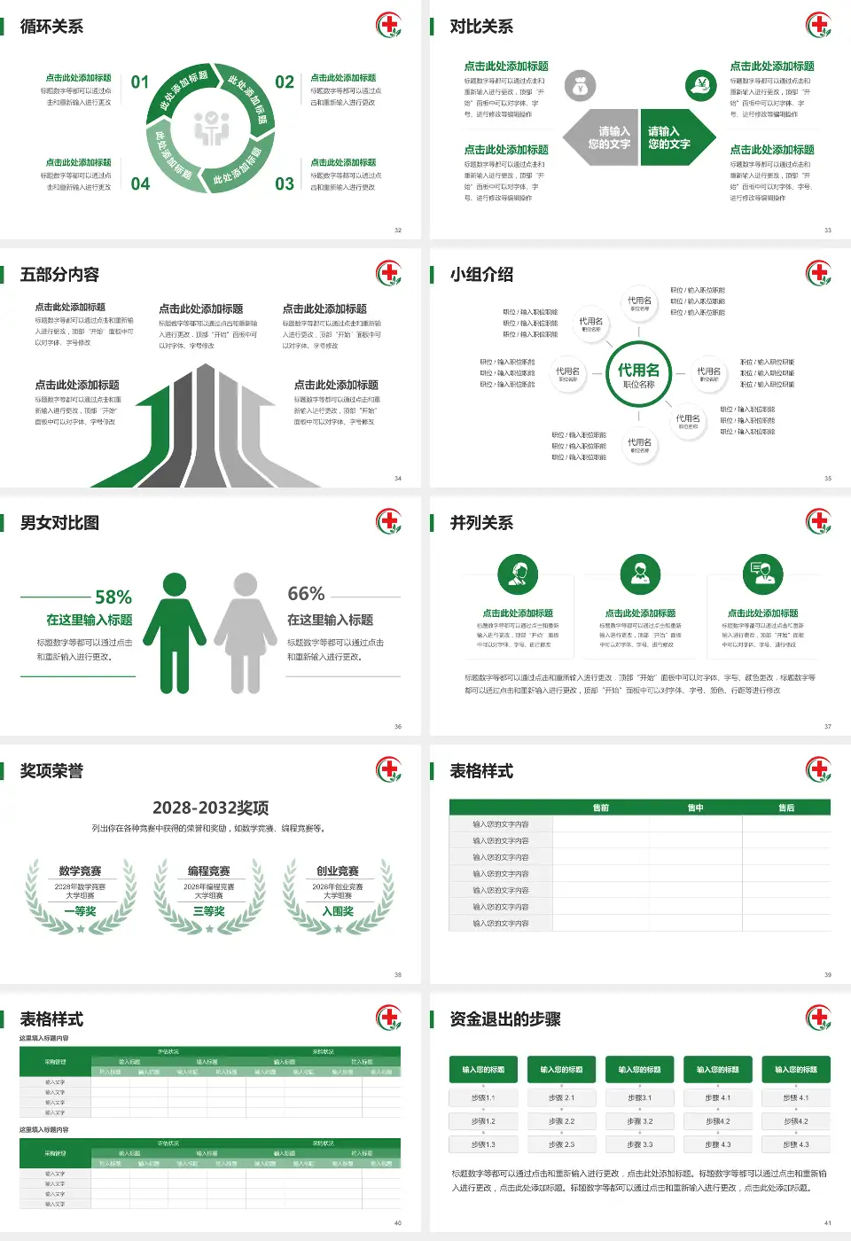 贵州医科大学附属乌当医院医院简介/日常通用PPT模板16:9格式幻灯片预览图5
