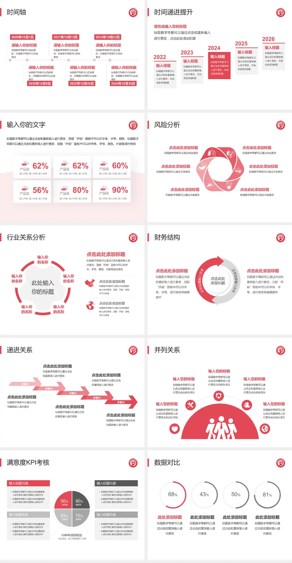 遵义市妇幼保健院中华路院区病例分享与讨论PPT模板4:3格式幻灯片预览图3