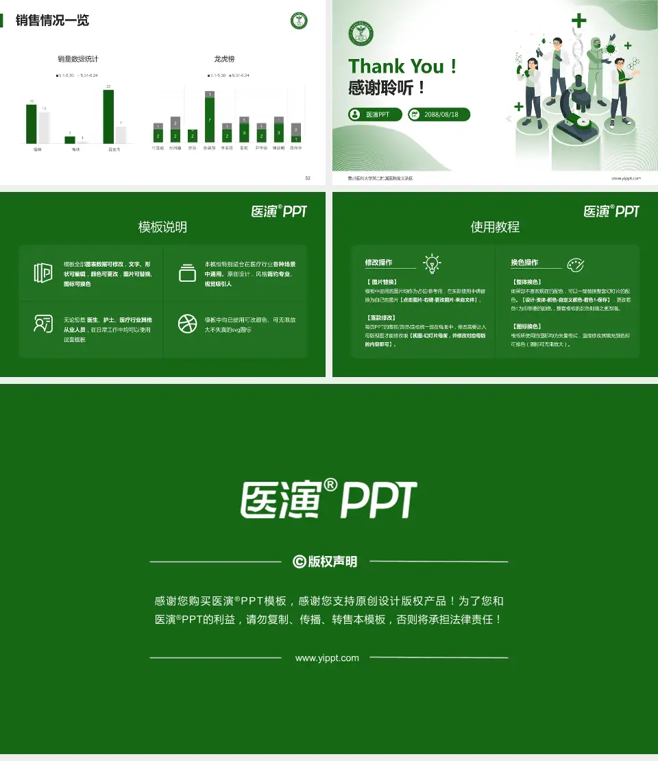 贵州医科大学第二附属医院翁义院区品管圈PDCA演示专用PPT模板16:9格式幻灯片预览图7