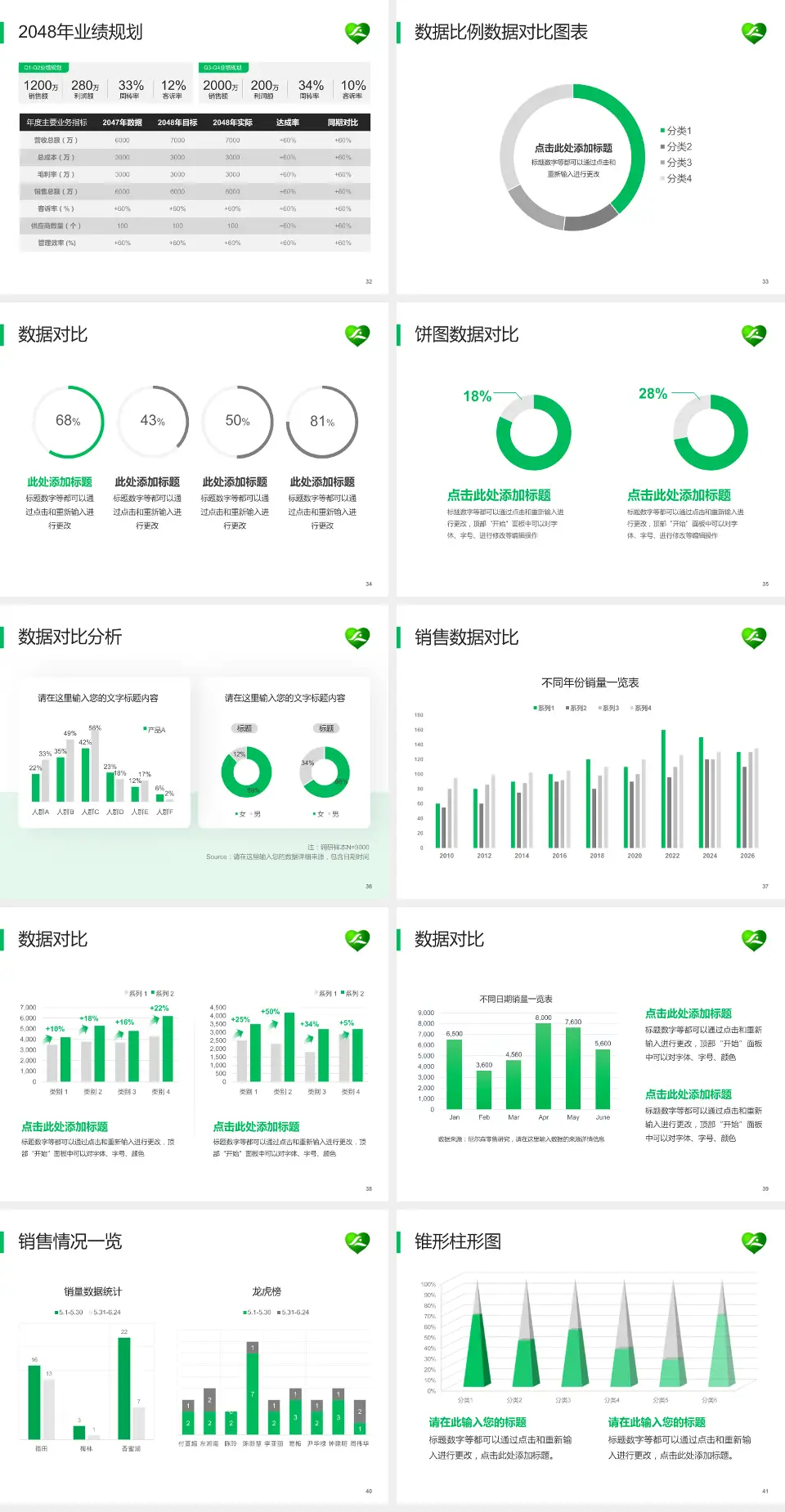 桂林市社会福利医院科室介绍与推广PPT模板4:3格式幻灯片预览图5