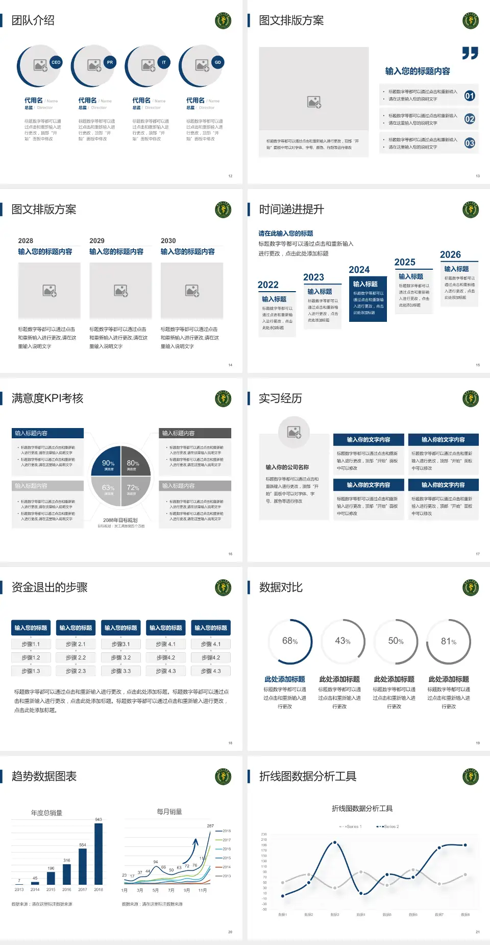 贵州省人民医院培训与教育PPT模板4:3格式幻灯片预览图3