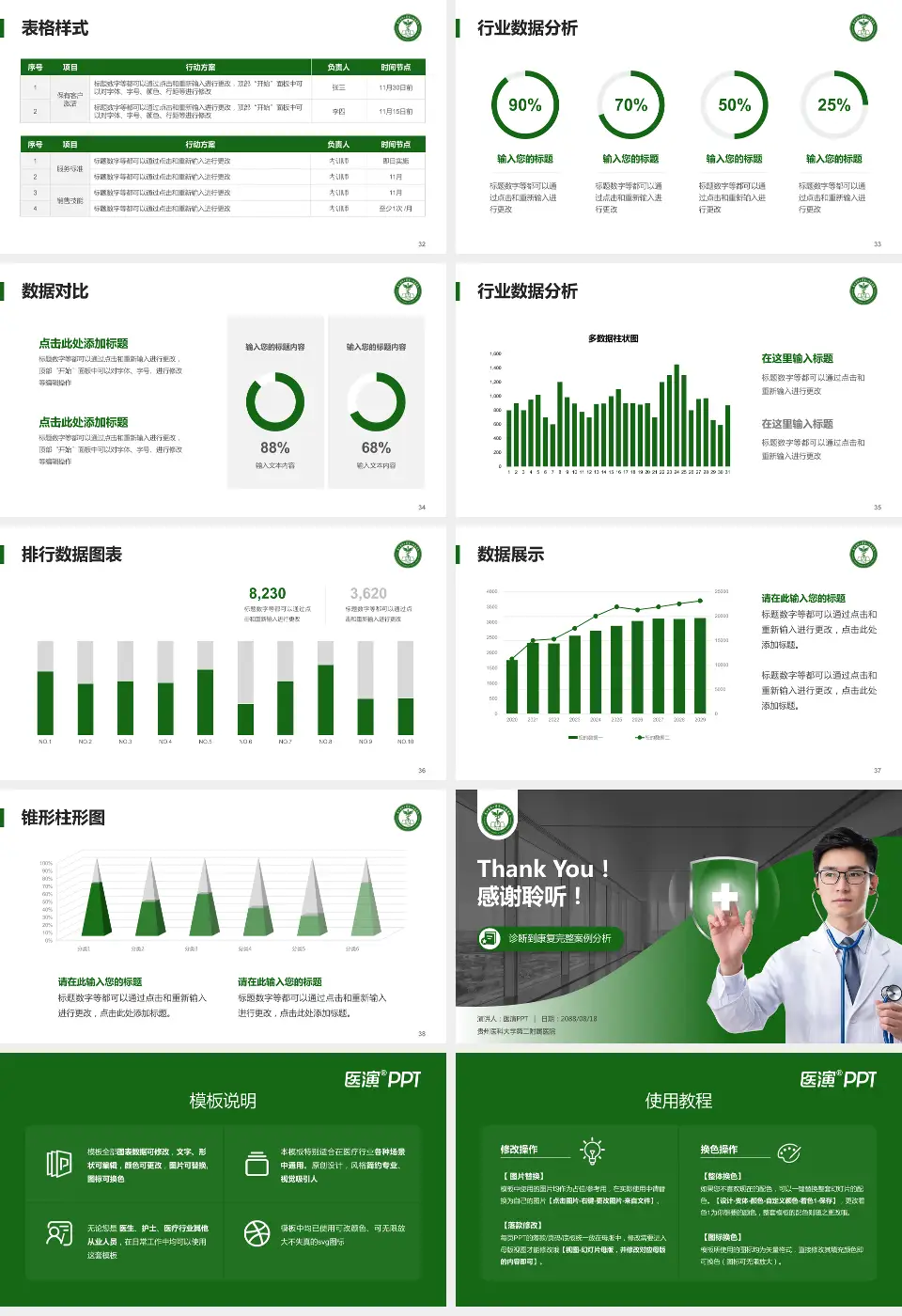 贵州医科大学第二附属医院医疗知识普及PPT模板16:9格式幻灯片预览图5