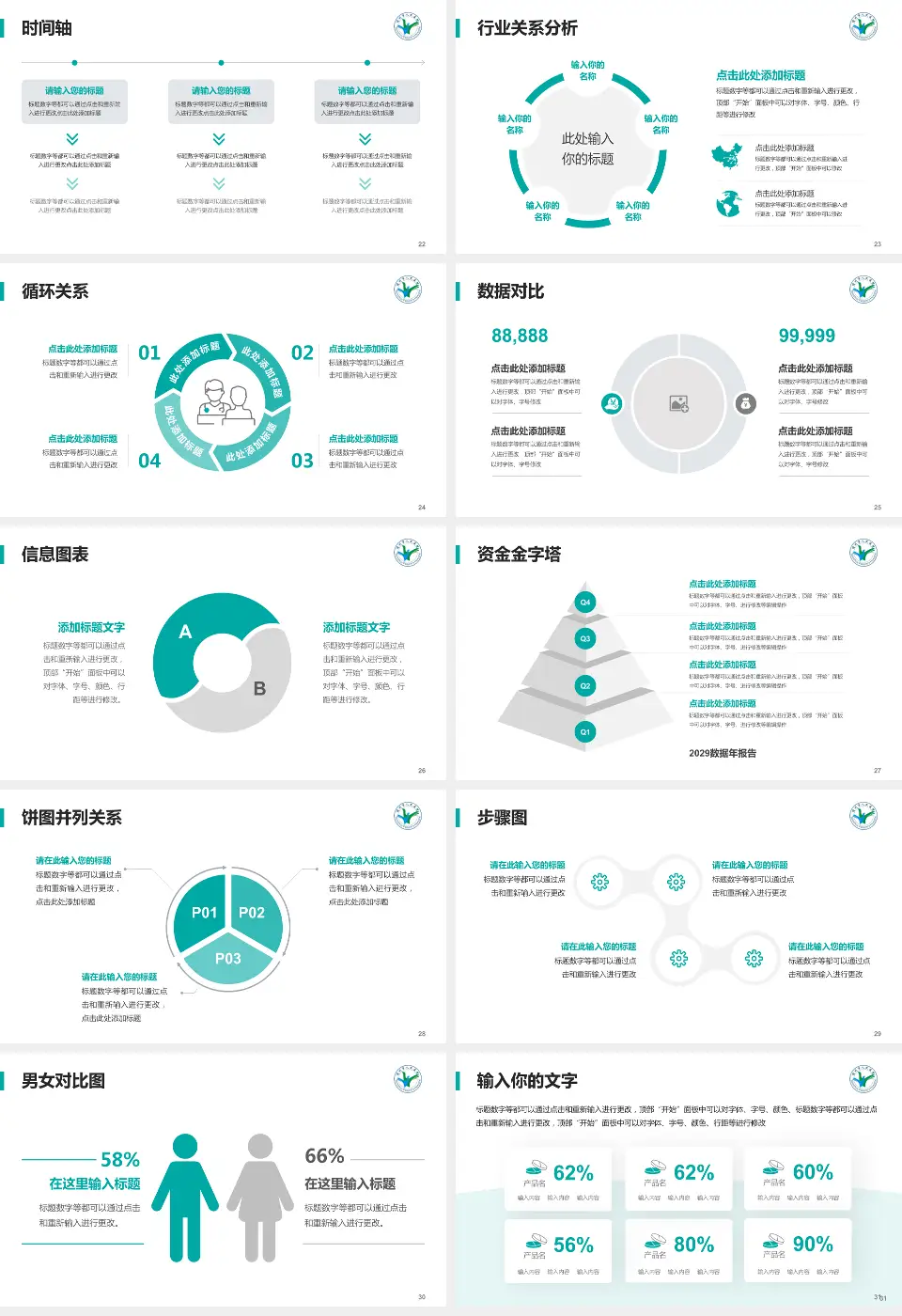 儋州市第一人民医院医院管理报告PPT模板16:9格式幻灯片预览图4