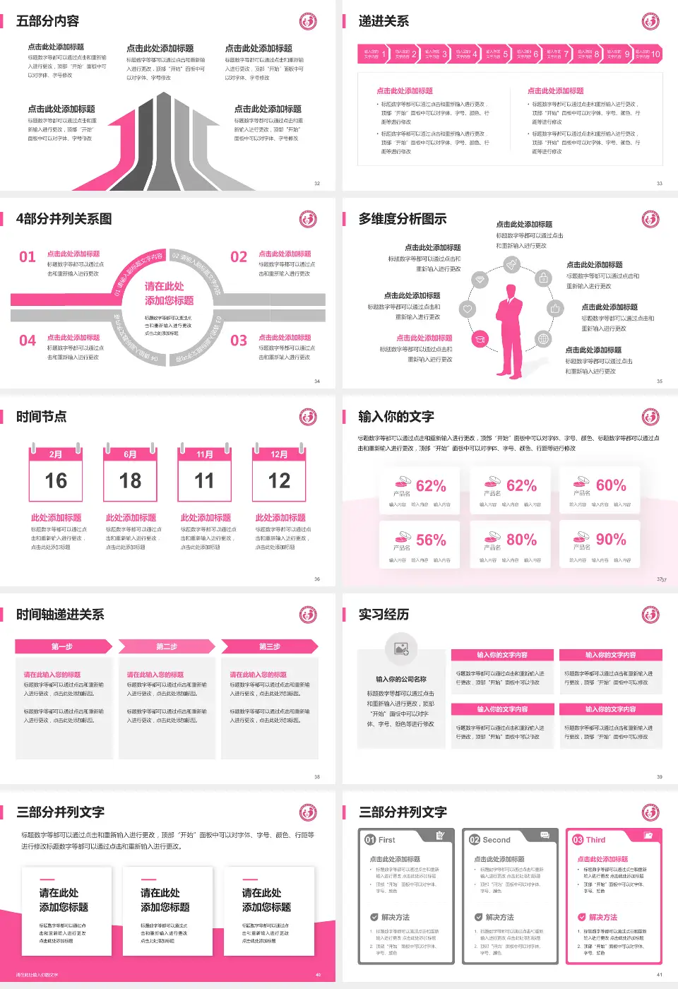 铜仁市妇幼保健院品管圈PDCA演示专用PPT模板16:9格式幻灯片预览图5