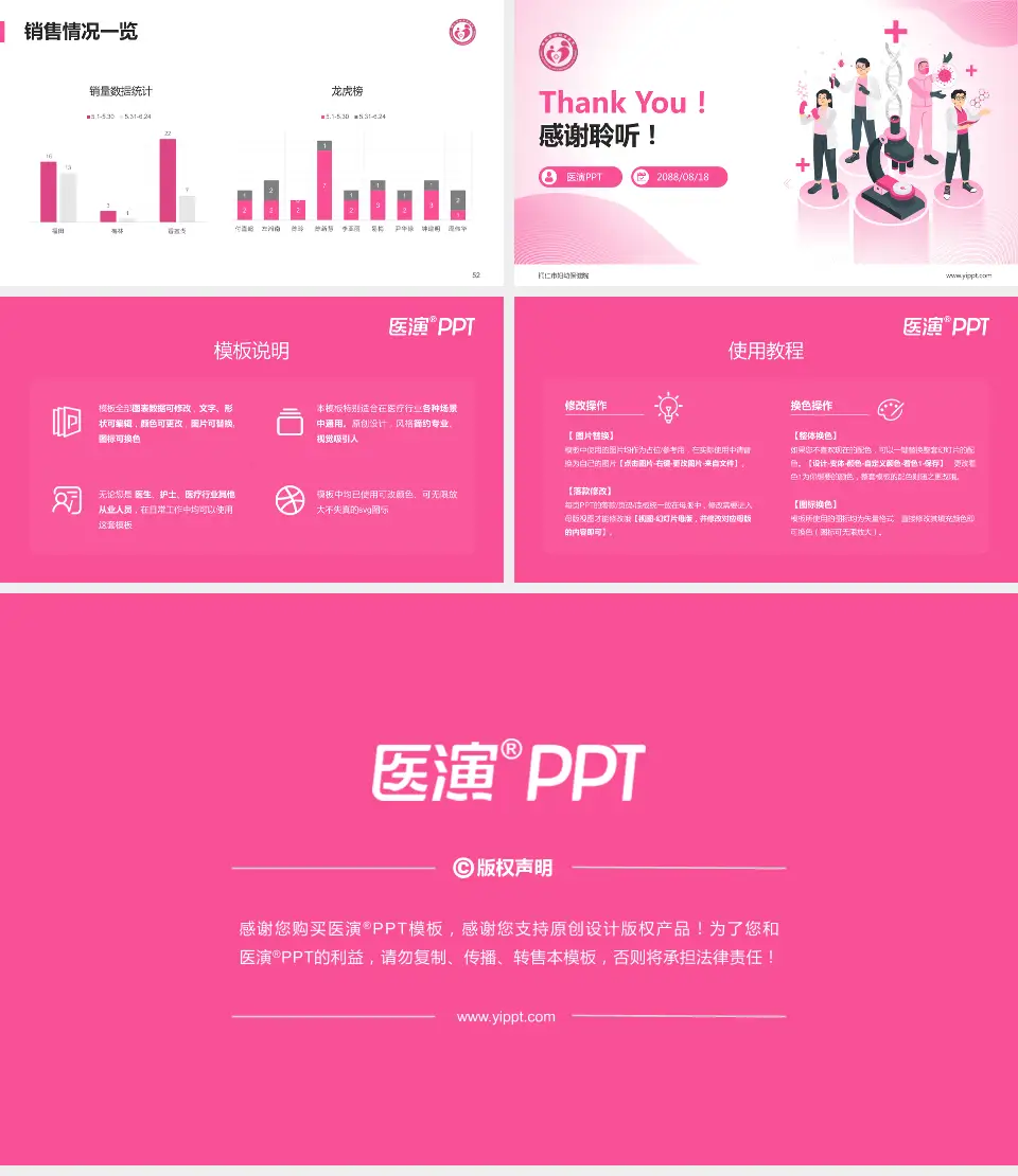 铜仁市妇幼保健院品管圈PDCA演示专用PPT模板16:9格式幻灯片预览图7