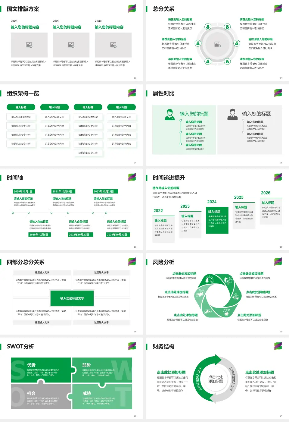 遵义市播州区人民医院护理专业职业生涯规划PPT模板16:9格式幻灯片预览图4