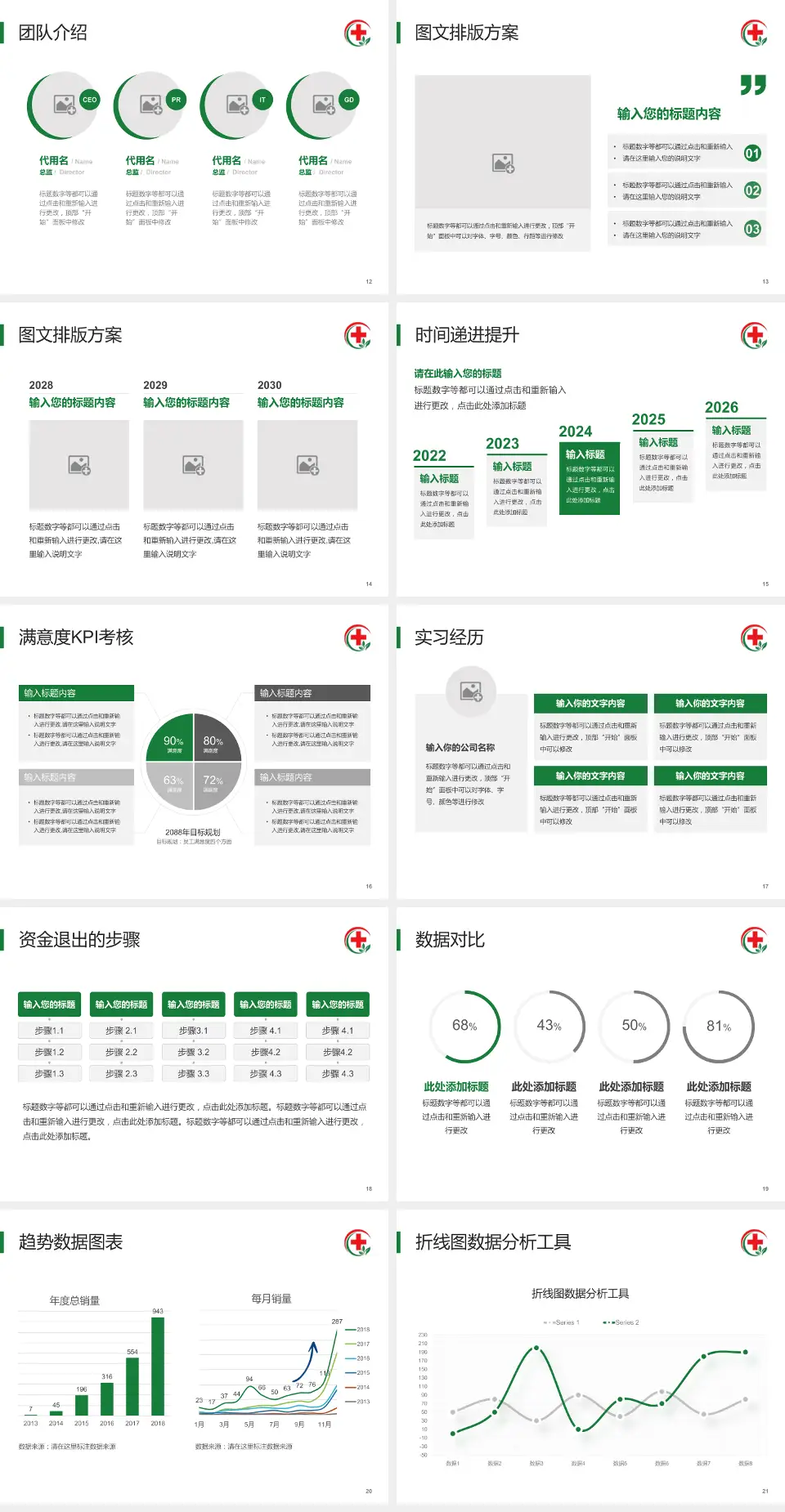贵州医科大学附属乌当医院培训与教育PPT模板4:3格式幻灯片预览图3