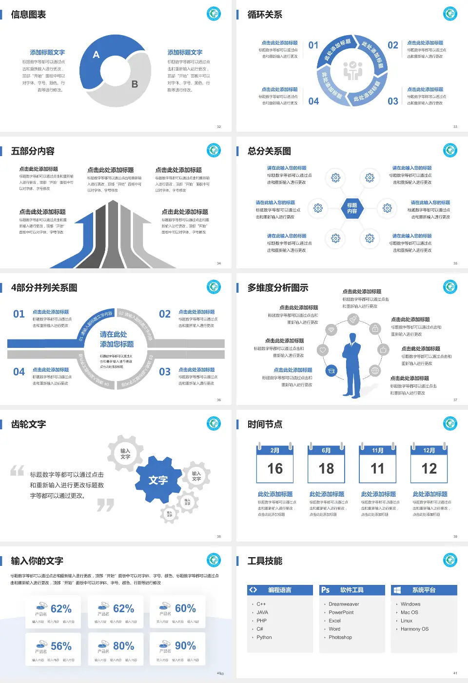 贵阳市第三人民医院护理专业职业生涯规划PPT模板16:9格式幻灯片预览图5