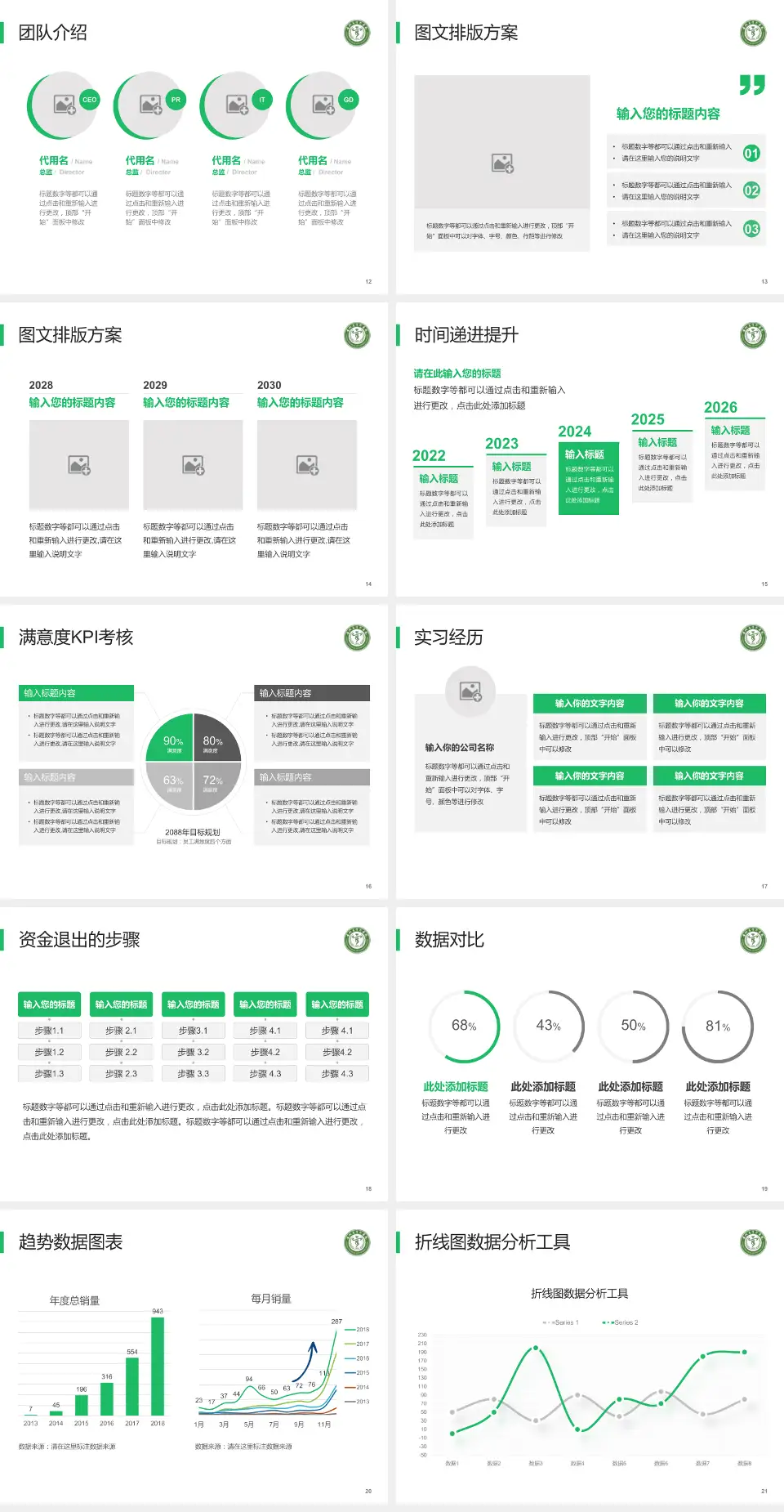 贵州省骨科医院培训与教育PPT模板4:3格式幻灯片预览图3