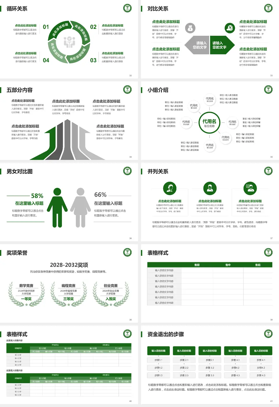 贵州医科大学第二附属医院翁义院区医院简介/日常通用PPT模板16:9格式幻灯片预览图5