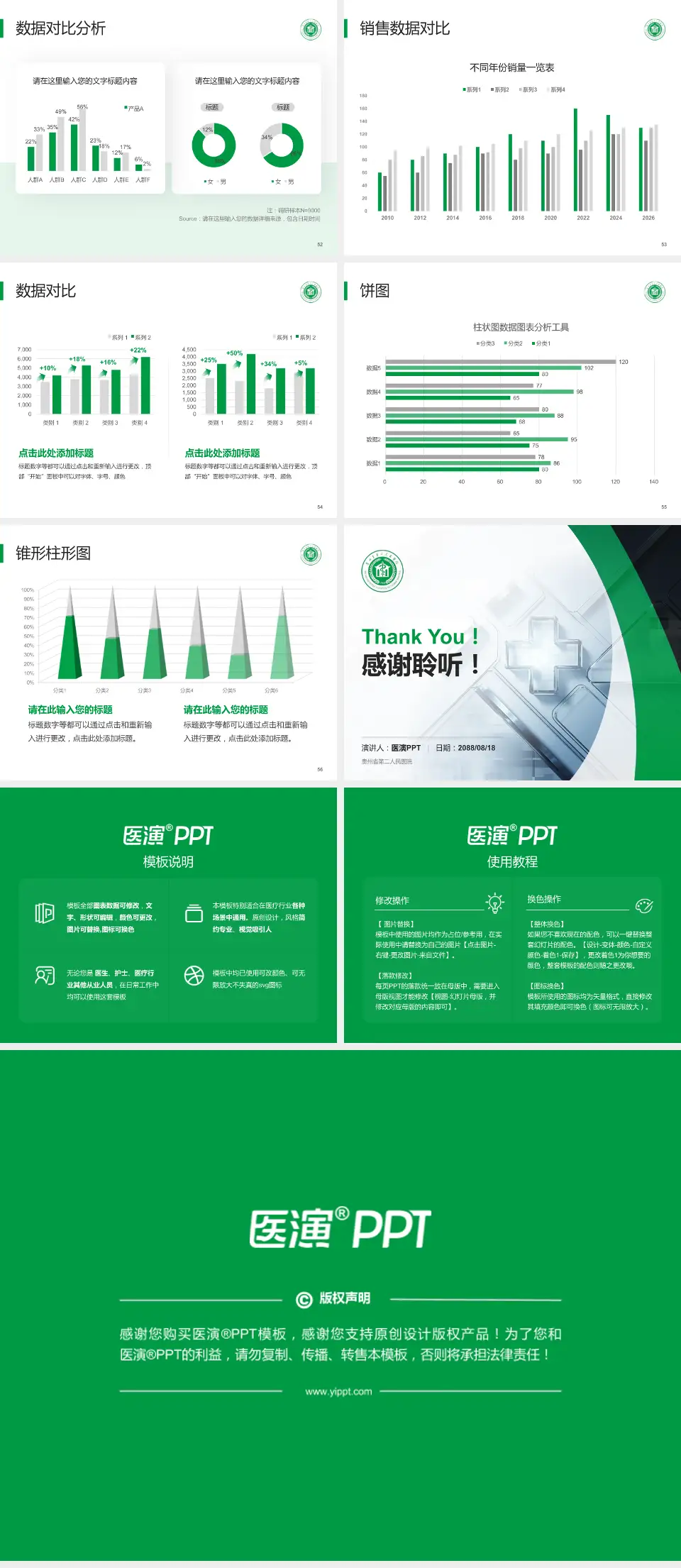 贵州省第二人民医院医疗行业比赛专用PPT模板4:3格式幻灯片预览图7