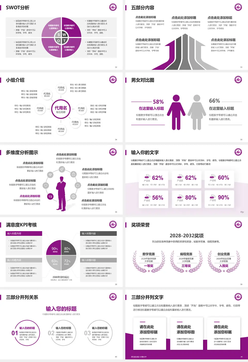 来宾市妇幼保健院医疗行业比赛专用PPT模板16:9格式幻灯片预览图5