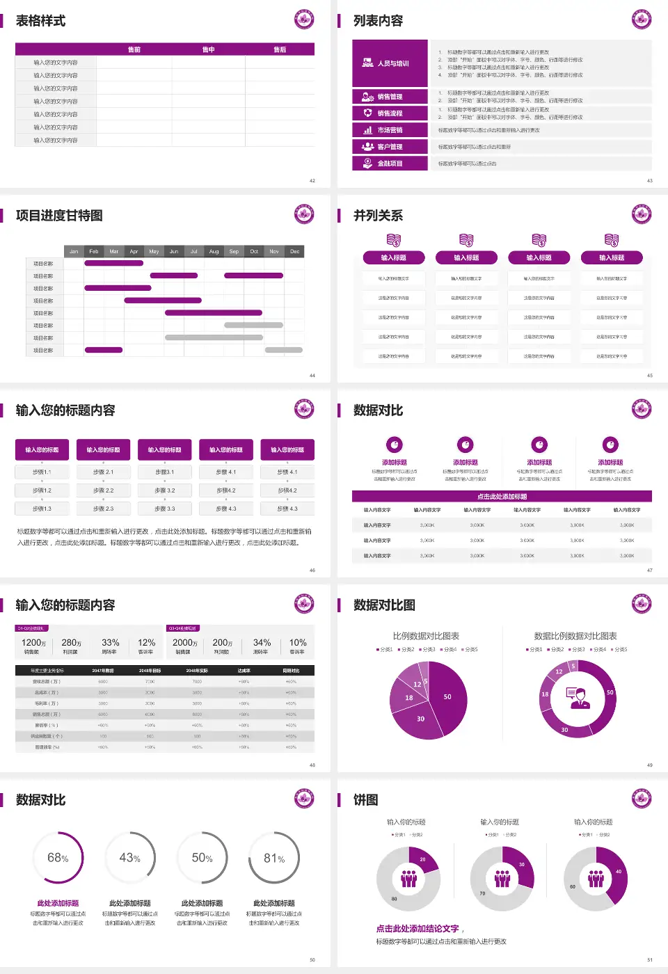 来宾市妇幼保健院医疗行业比赛专用PPT模板16:9格式幻灯片预览图6