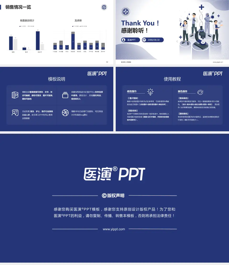赤水市人民医院品管圈PDCA演示专用PPT模板16:9格式幻灯片预览图7