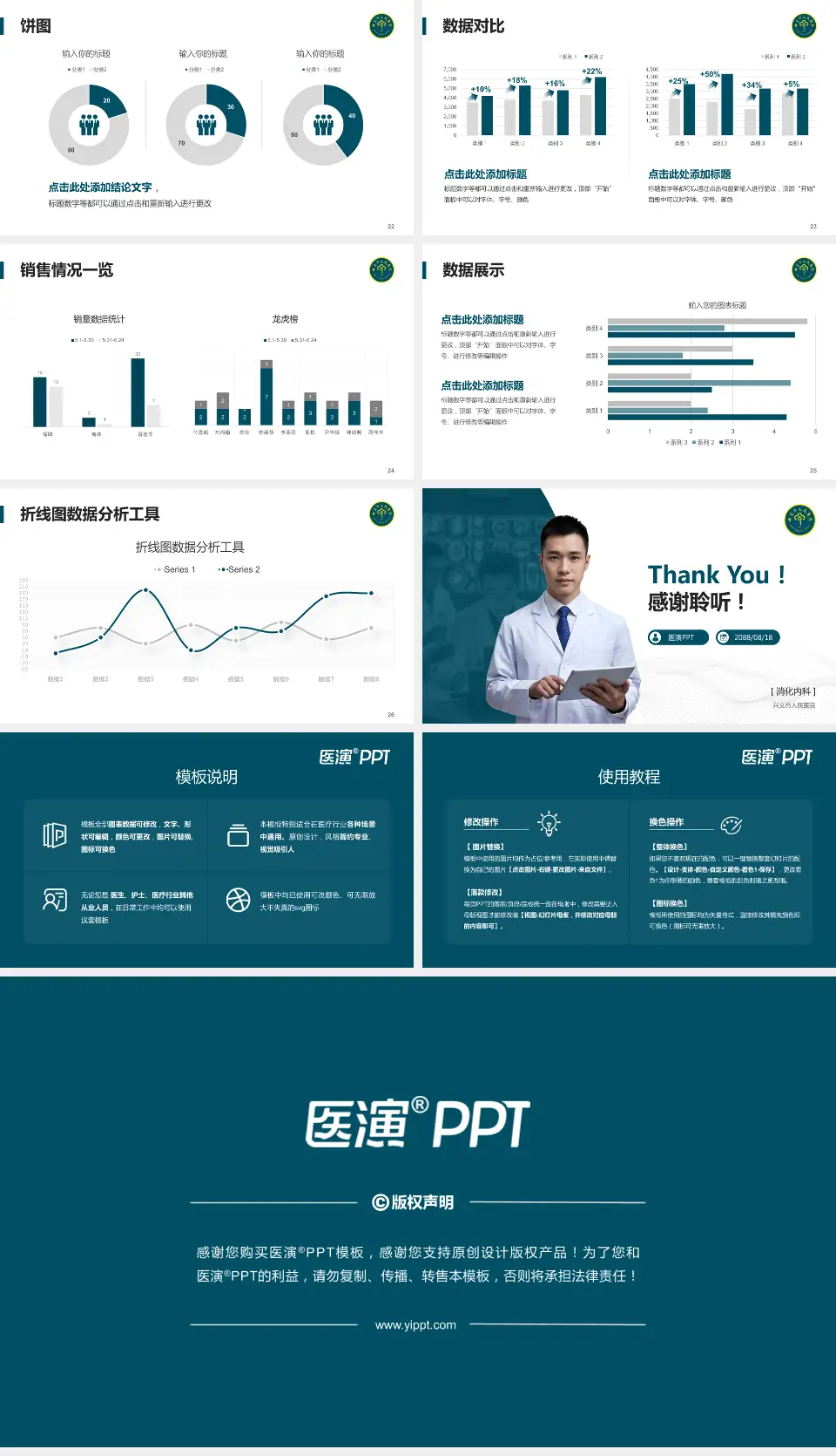 兴义市人民医院病例分享与讨论PPT模板16:9格式幻灯片预览图4