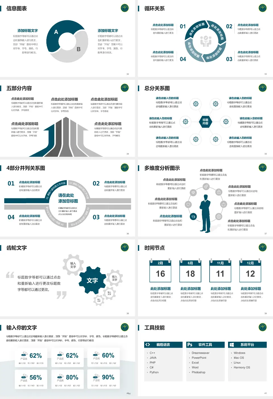 兴义市人民医院护理专业职业生涯规划PPT模板16:9格式幻灯片预览图5