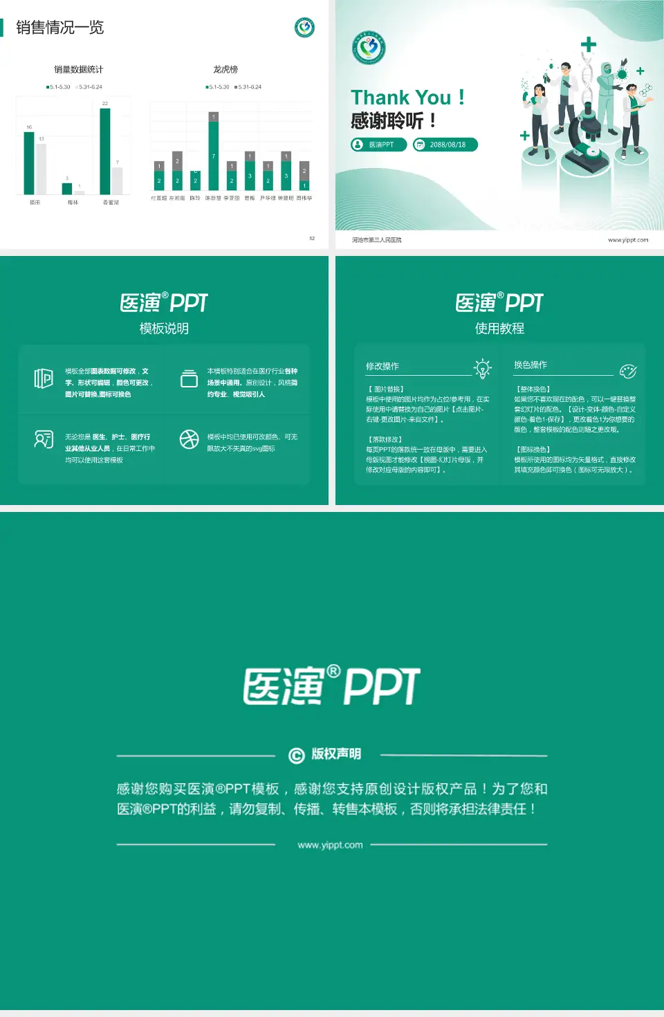 河池市第三人民医院品管圈PDCA演示专用PPT模板4:3格式幻灯片预览图7