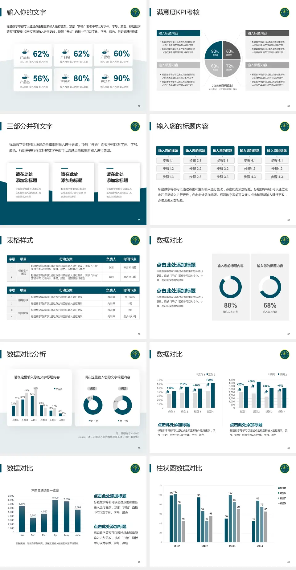 兴义市人民医院科研成果展示PPT模板4:3格式幻灯片预览图5