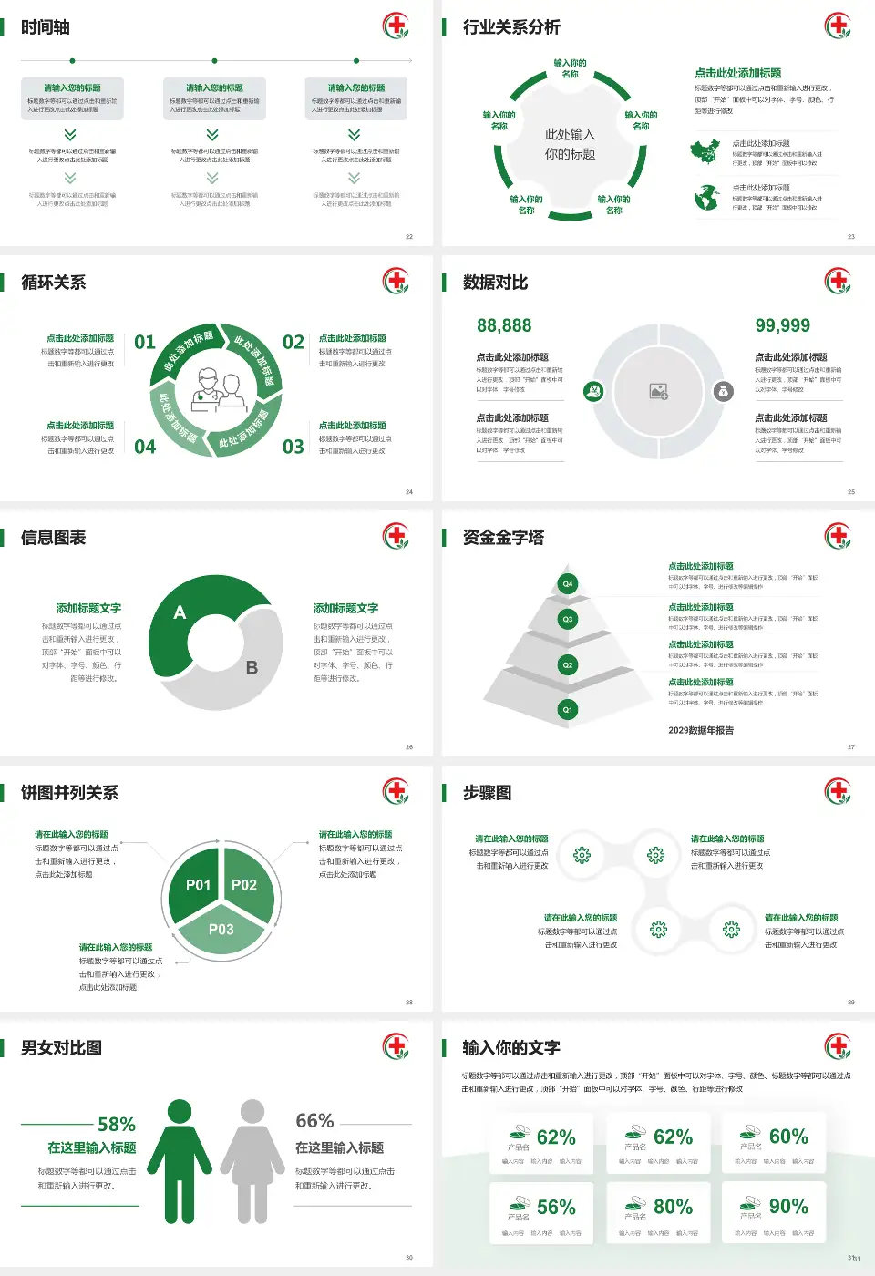 贵州医科大学附属乌当医院医院管理报告PPT模板16:9格式幻灯片预览图4
