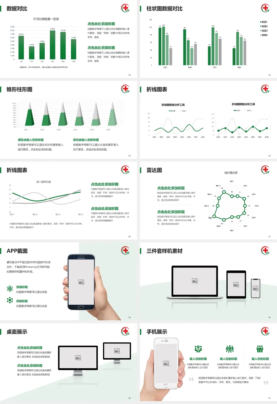 贵州医科大学附属乌当医院医院管理报告PPT模板16:9格式幻灯片预览图6
