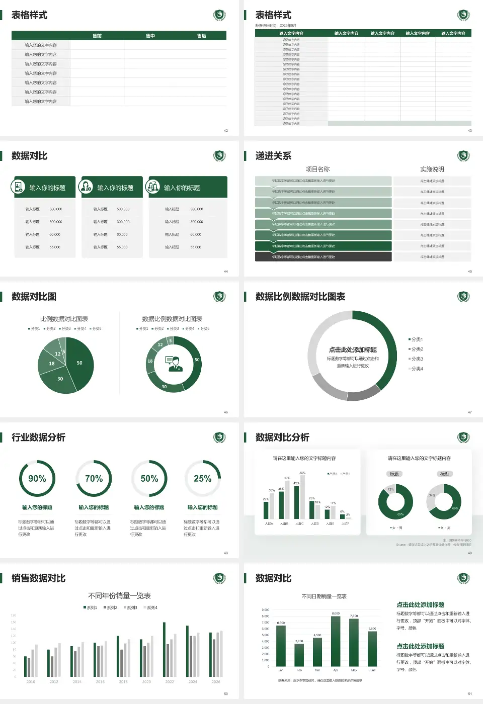贵州医科大学附属医院品管圈PDCA演示专用PPT模板16:9格式幻灯片预览图6