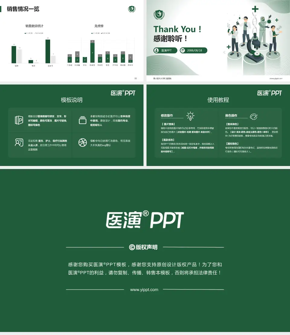 贵州医科大学附属医院品管圈PDCA演示专用PPT模板16:9格式幻灯片预览图7