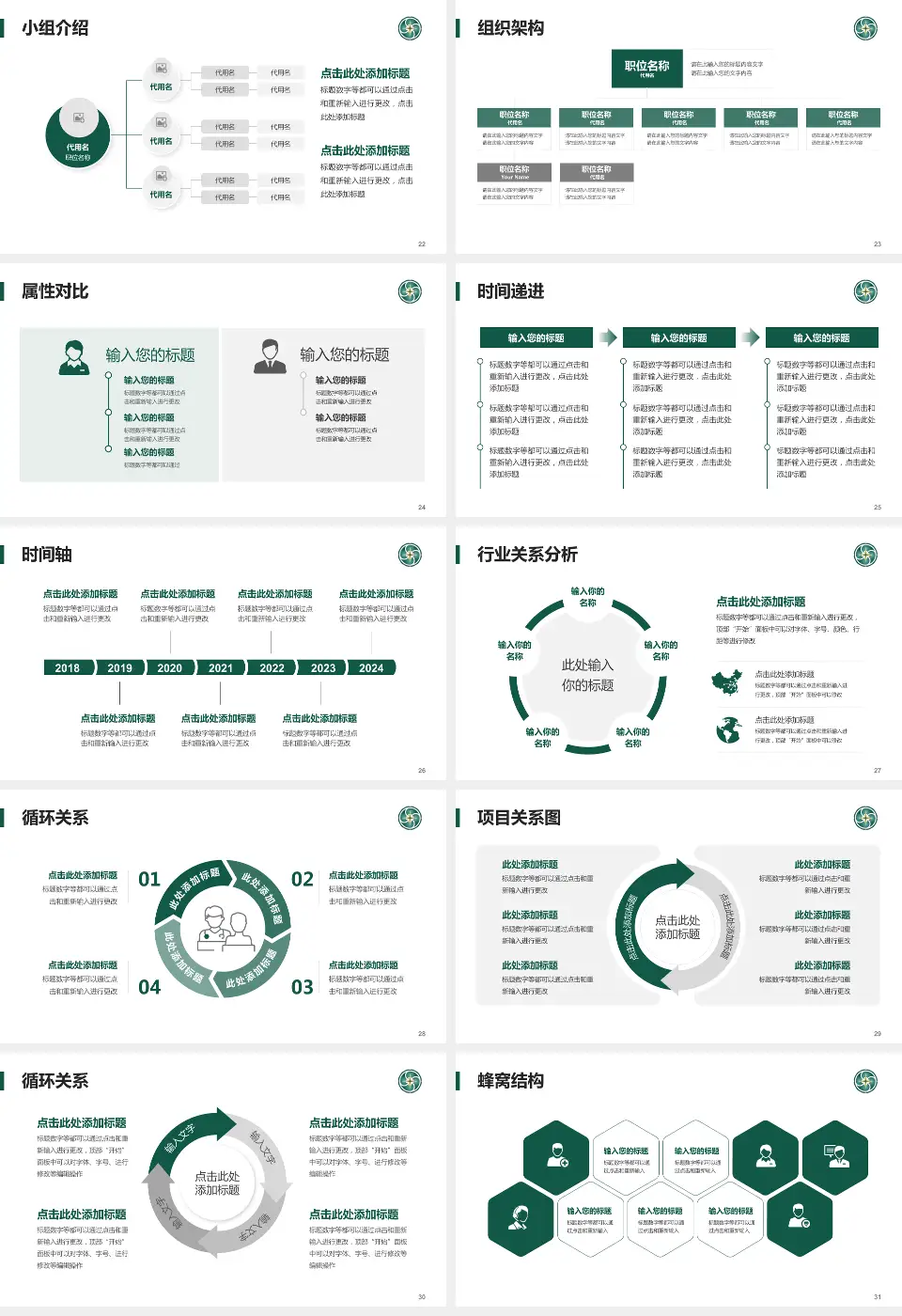贵州医科大学附属肿瘤医院品管圈PDCA演示专用PPT模板16:9格式幻灯片预览图4