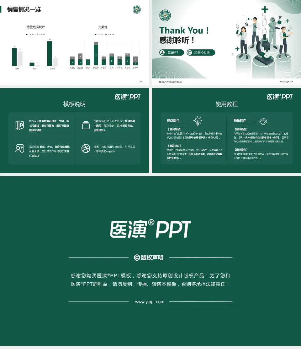 贵州医科大学附属肿瘤医院品管圈PDCA演示专用PPT模板16:9格式幻灯片预览图7