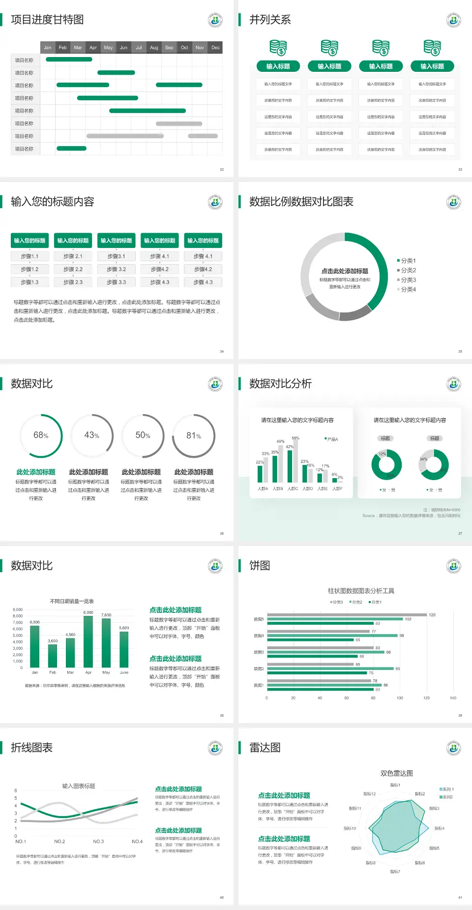 三亚中心医院项目申请与汇报PPT模板4:3格式幻灯片预览图5