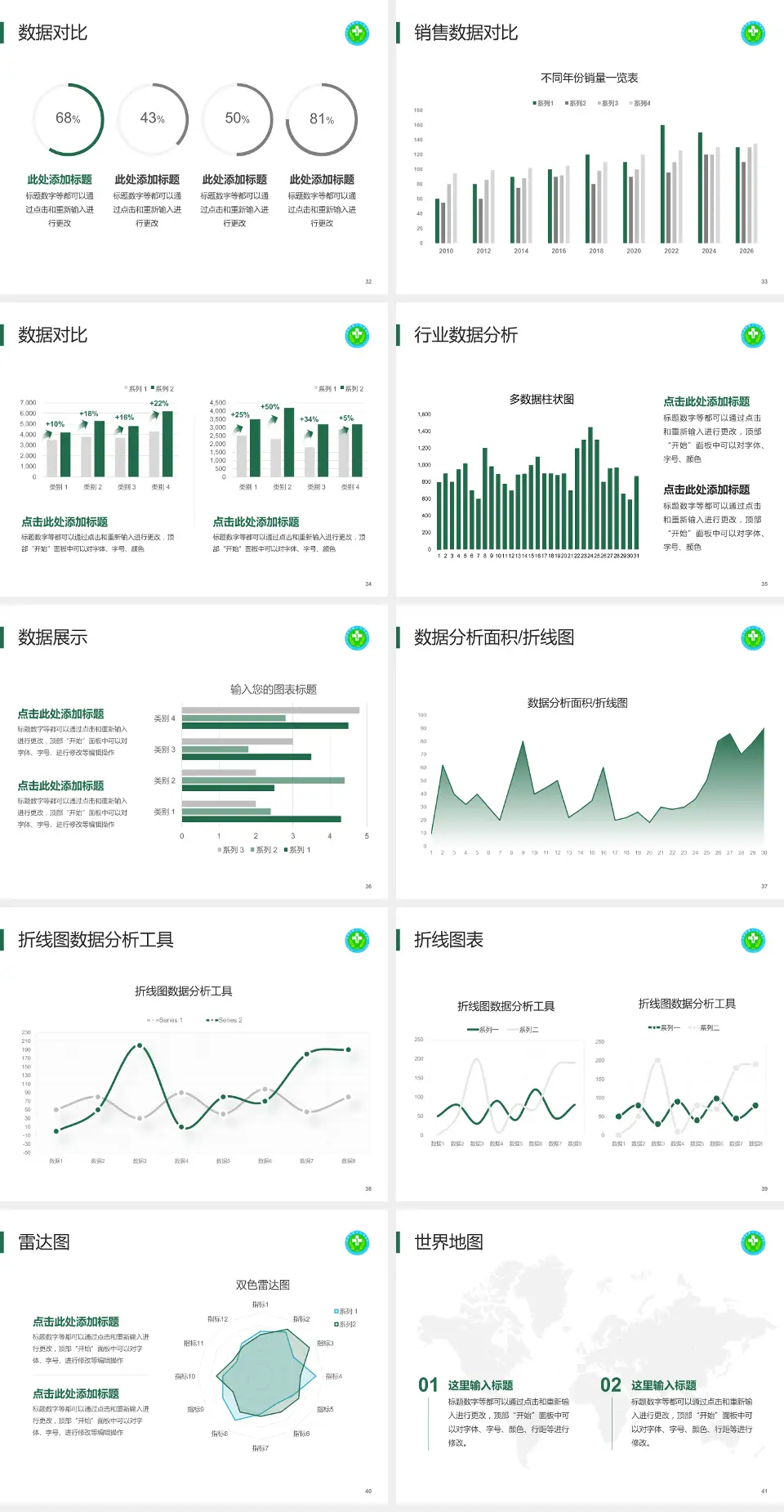 毕节市第一人民医院会议与研讨会PPT模板4:3格式幻灯片预览图5