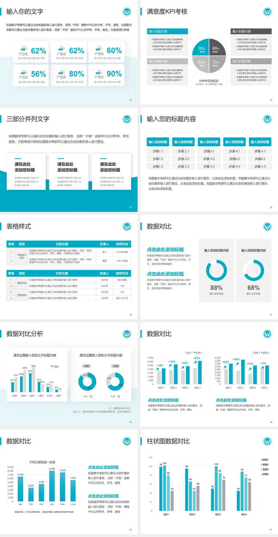 安顺市人民医院科研成果展示PPT模板4:3格式幻灯片预览图5