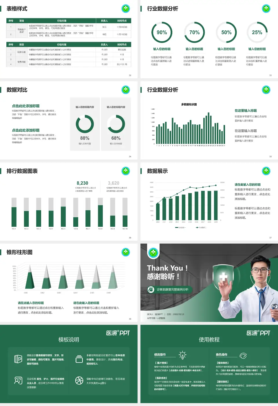 毕节市第一人民医院医疗知识普及PPT模板16:9格式幻灯片预览图5