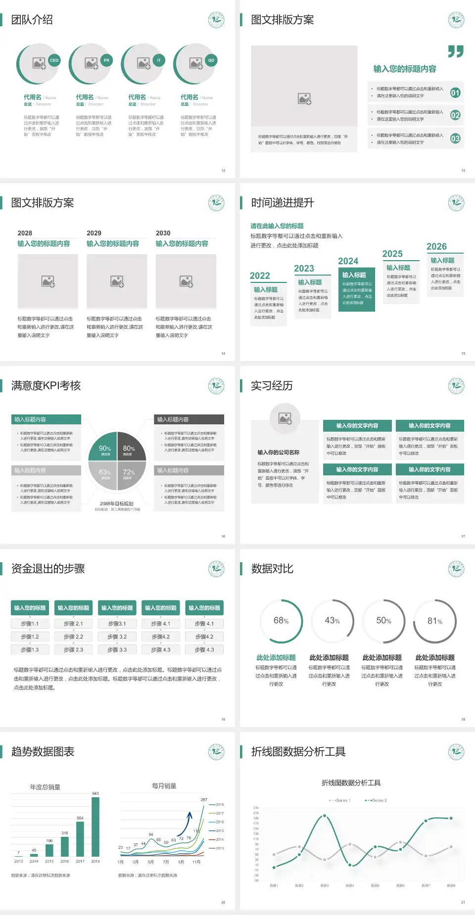 铜仁地区人民医院培训与教育PPT模板4:3格式幻灯片预览图3