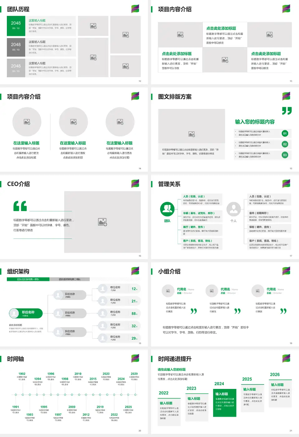 遵义市播州区人民医院医院管理报告PPT模板16:9格式幻灯片预览图3