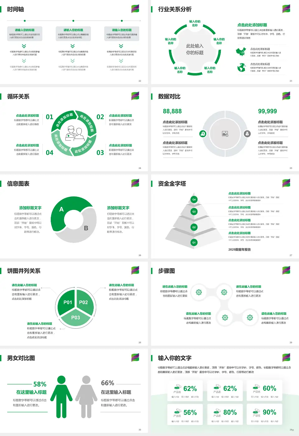 遵义市播州区人民医院医院管理报告PPT模板16:9格式幻灯片预览图4