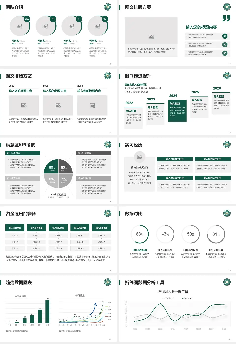 贵州医科大学附属肿瘤医院培训与教育PPT模板16:9格式幻灯片预览图3
