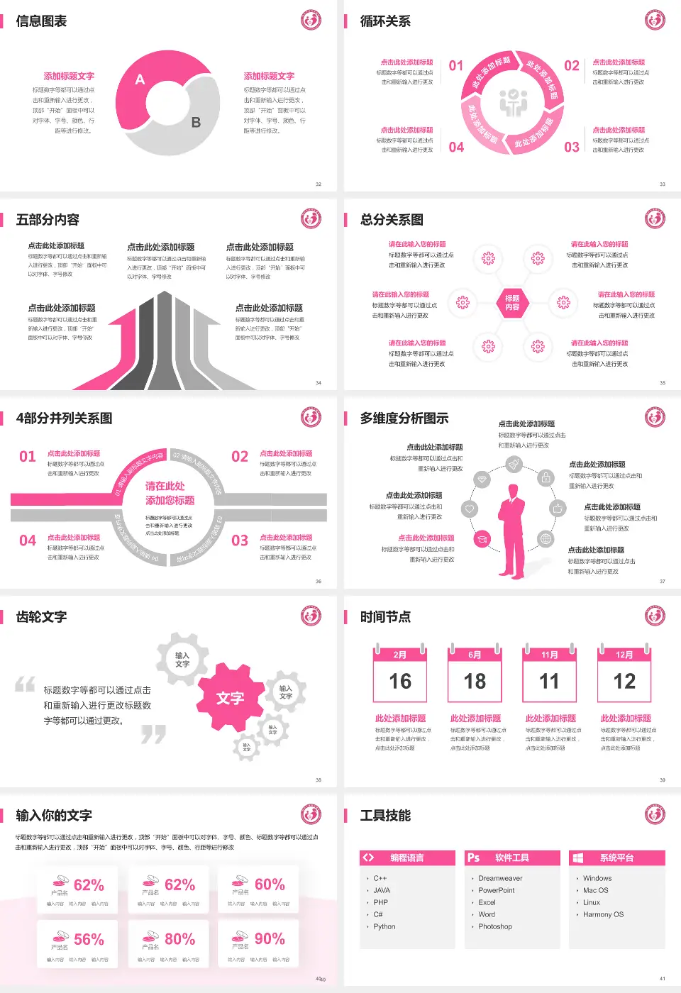 铜仁市妇幼保健院护理专业职业生涯规划PPT模板16:9格式幻灯片预览图5