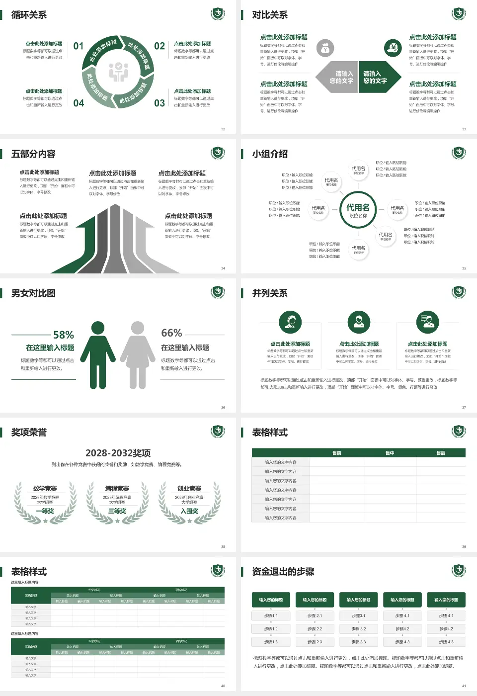 贵州医科大学附属医院医院简介/日常通用PPT模板16:9格式幻灯片预览图5
