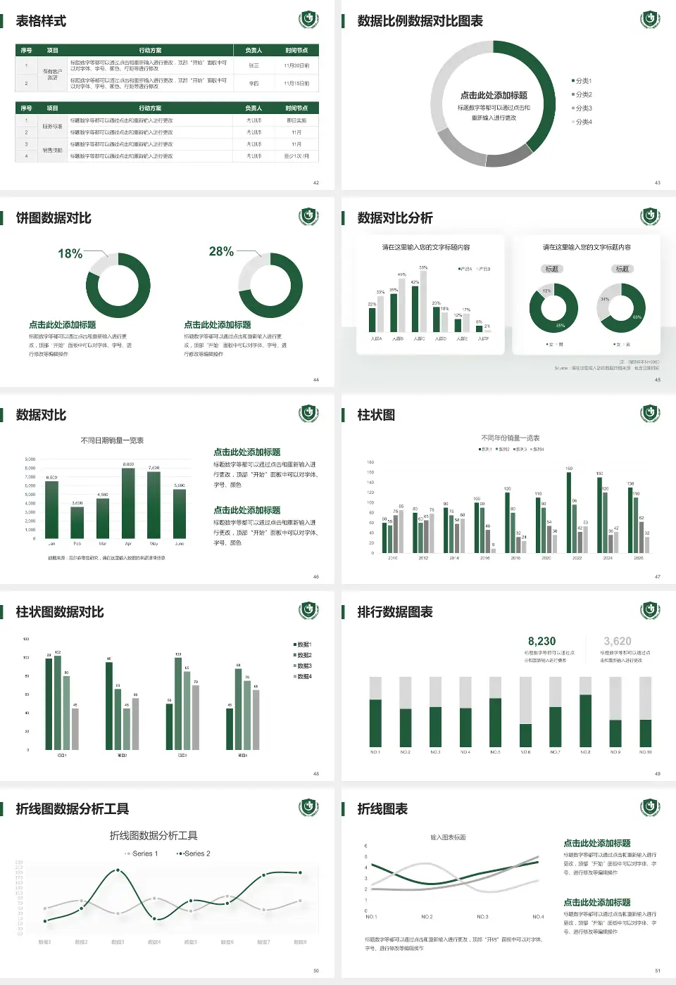 贵州医科大学附属医院医院简介/日常通用PPT模板16:9格式幻灯片预览图6