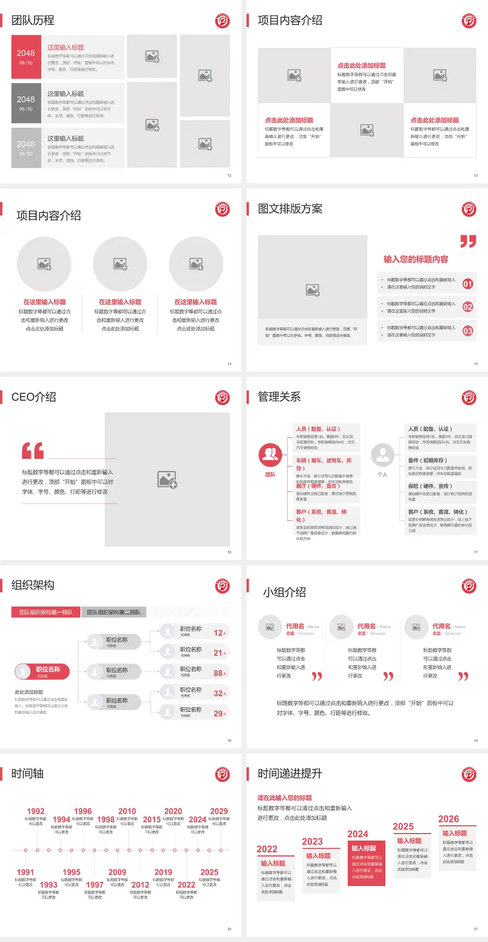 遵义市妇幼保健院医院管理报告PPT模板4:3格式幻灯片预览图3