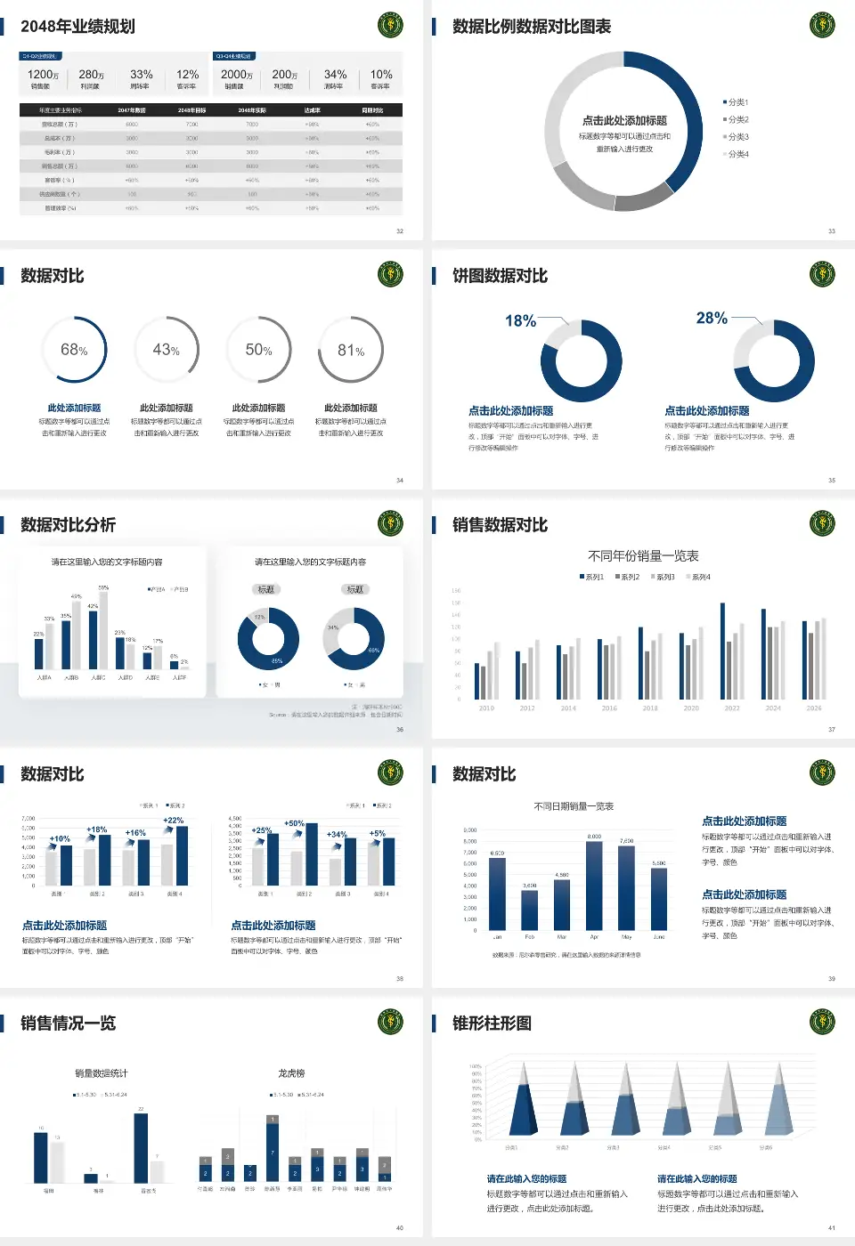 贵州省人民医院科室介绍与推广PPT模板16:9格式幻灯片预览图5