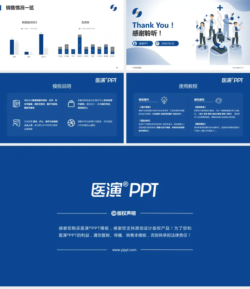 广西骨伤医院品管圈PDCA演示专用PPT模板16:9格式幻灯片预览图7
