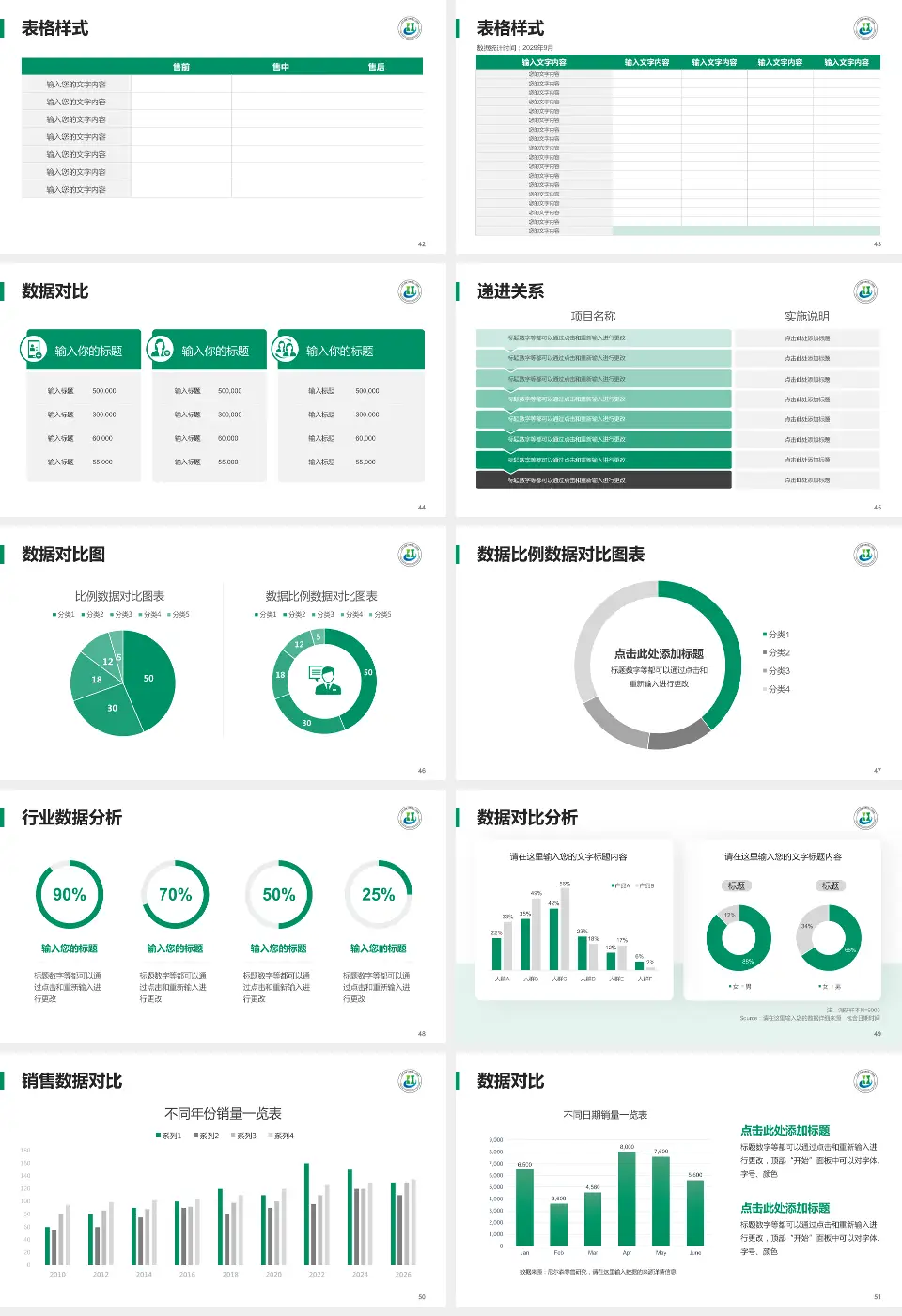 三亚中心医院品管圈PDCA演示专用PPT模板16:9格式幻灯片预览图6
